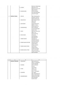 PENGUMUMAN+PPS4