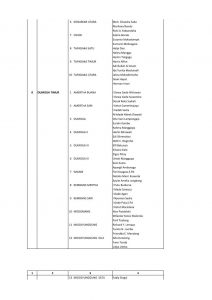 PENGUMUMAN+PPS5