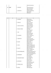 PENGUMUMAN+PPS7