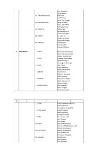 PENGUMUMAN+PPS9