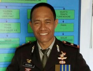 Jaga Kamtibmas, Polsek Kota Patroli 1x24 Jam