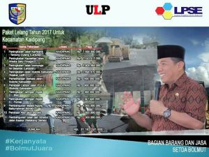 Pembagunan Fisik di Ibu Kota Terus Di Tingkatkan