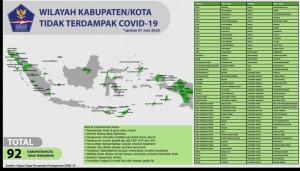 paparan-konpers-doni-soal-wilayah-zona-hijau