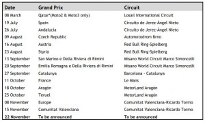 motogp-2020 motogp-2020