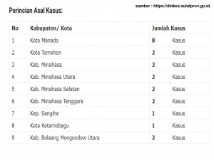 foto 2 ok