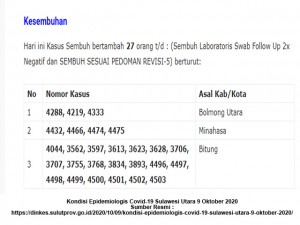 foto 2 Dalam Berita