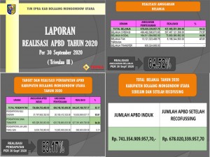 foto laporan TEPRA BOLMUT OK 1