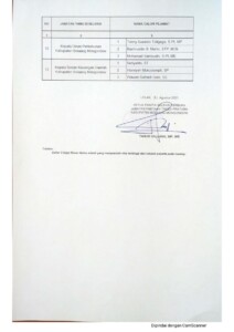 Foto Pengumuman Seleksi 3