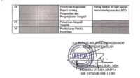 Tahapan-PIlkades-Bolmong-3