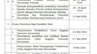 Bawaslu Boltim Buka Rekrutmen Panwaslu Kecamatan Pemilihan Kepala Daerah Serentak, Ini Jadwalnya