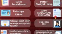 KPU Boltim Rekrut Pantarlih Pilkada Serentak, Ayo Segera Mendaftar Ini Persyaratannya